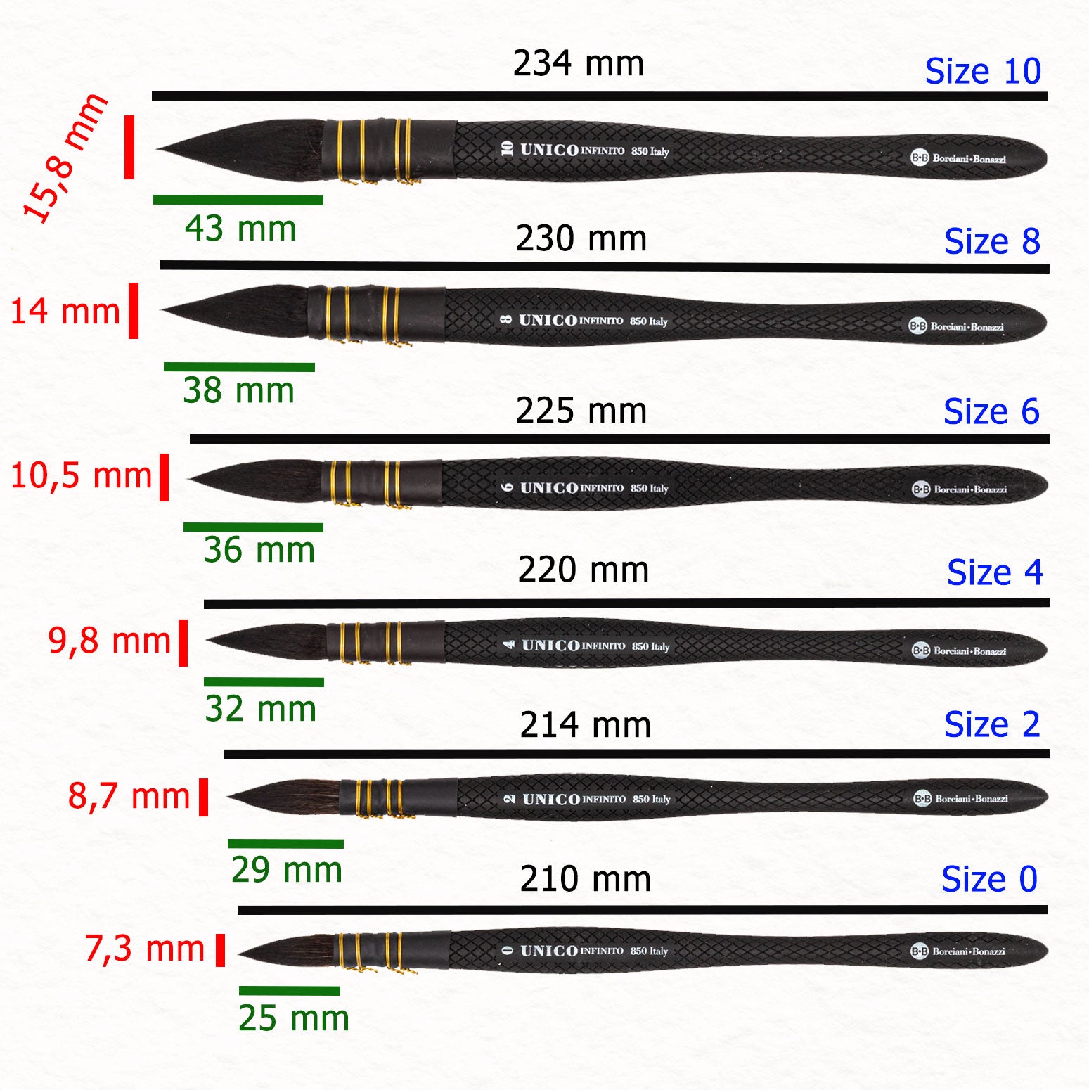 Unico Infinito Quill - Borciani Bonazzi - Pinceau aquarelle synthétique