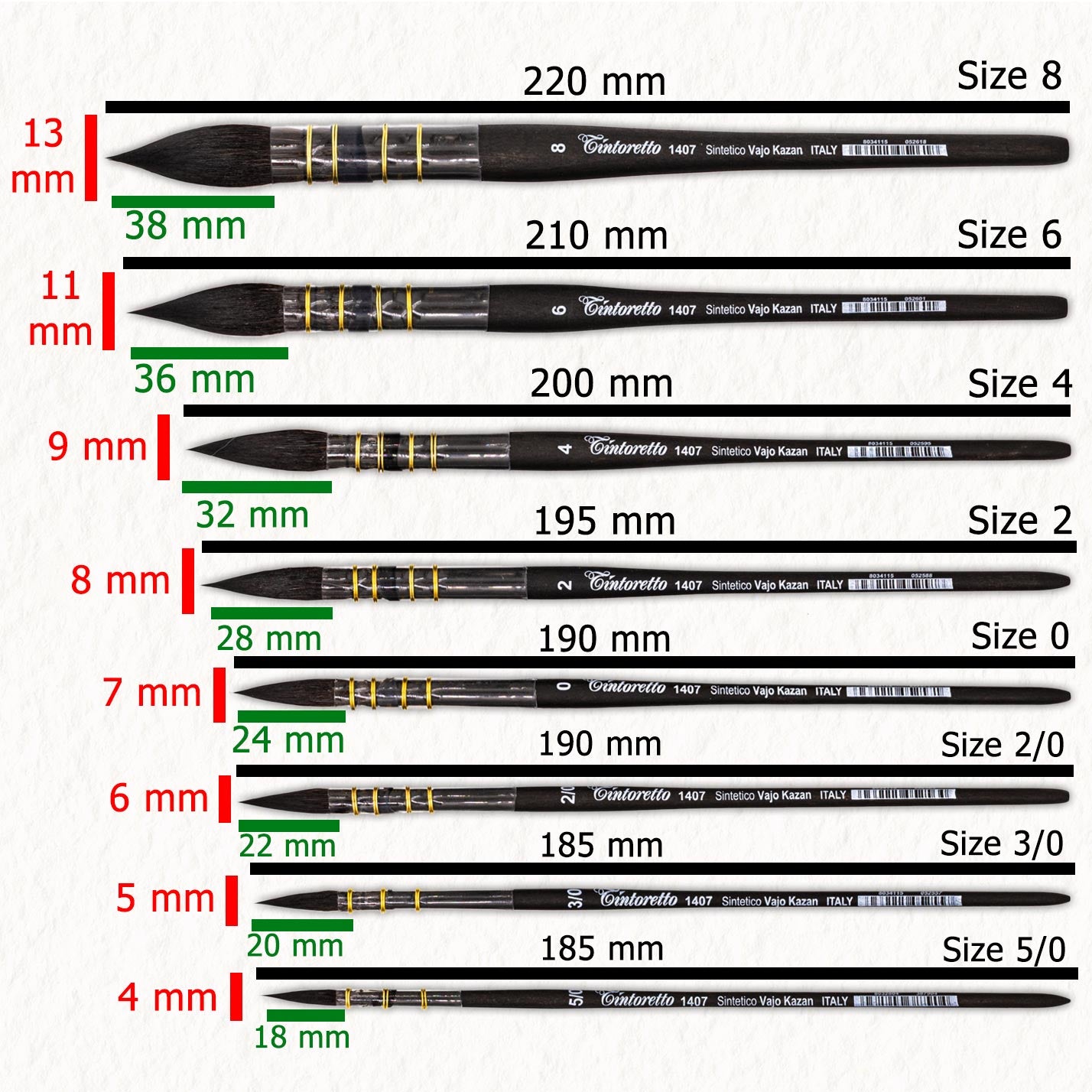 Vajo Kazan (series 1407) - Tintoretto - Synthetic watercolor brush