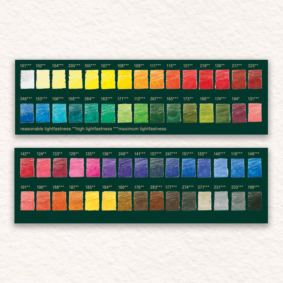 60er-Set – Aquarellstifte – Faber-Castell – Albrecht Dürer